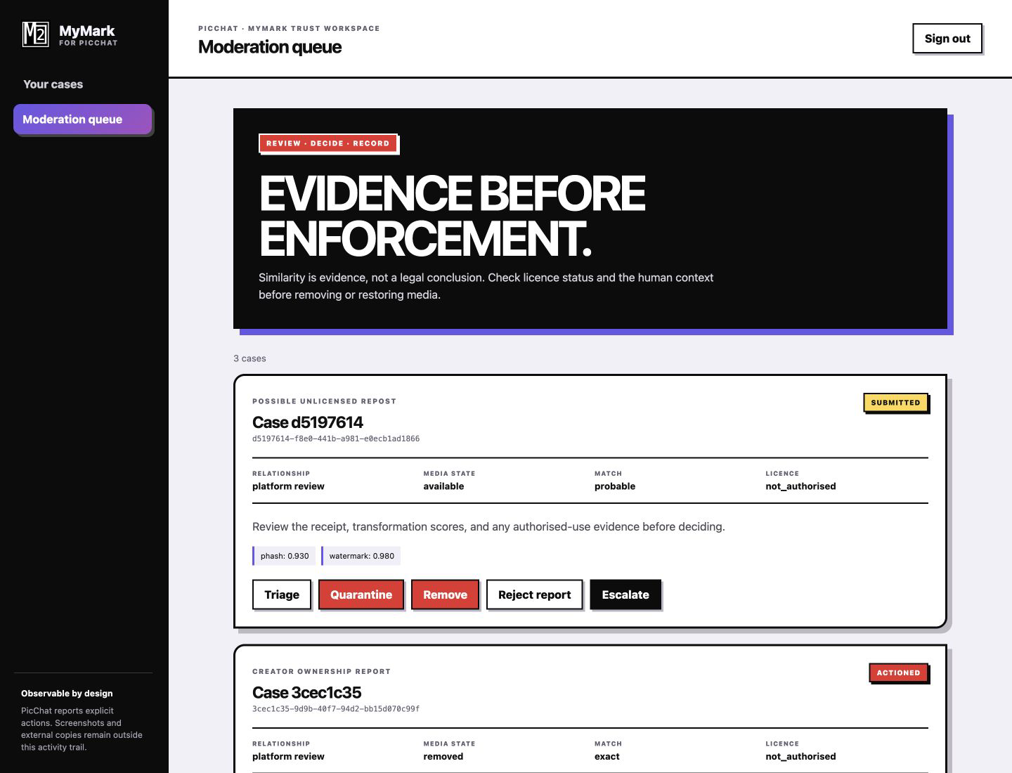 PIT moderation interface from an internal development preview
